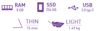 1460p 2